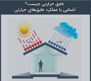 عایق حرارتی چیست؟
