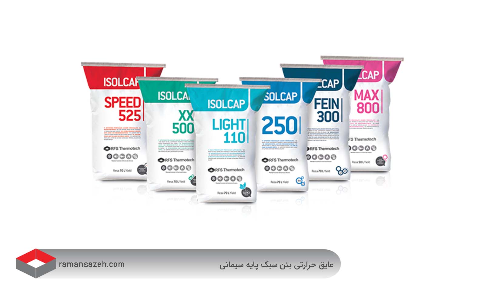 عایق حرارتی کف ساختمان ایزولکپ